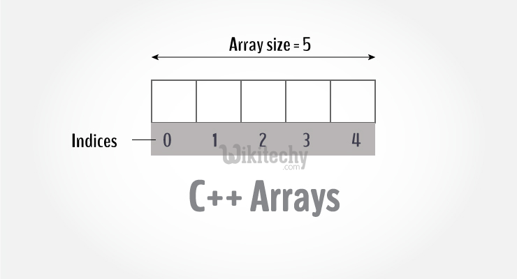  arrays c++